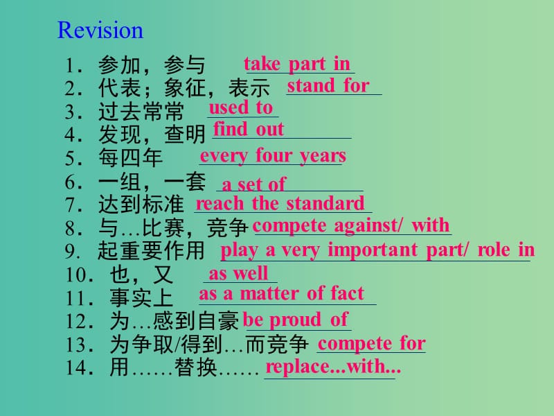 高中英语 Unit 2 The Olympic Games Section Two Language Points2课件 新人教版必修2.ppt_第2页