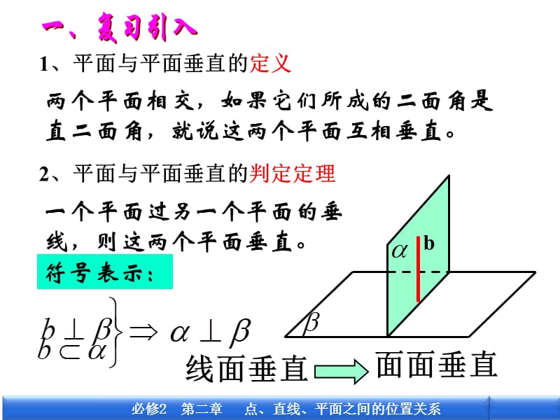 《垂直关系的性质》PPT课件.ppt_第2页