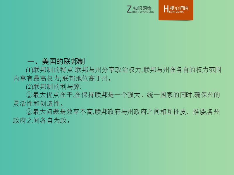 高中政治 专题三 联邦制、两党制、三权分立 以美国为例整合课件 新人教版选修3.ppt_第3页