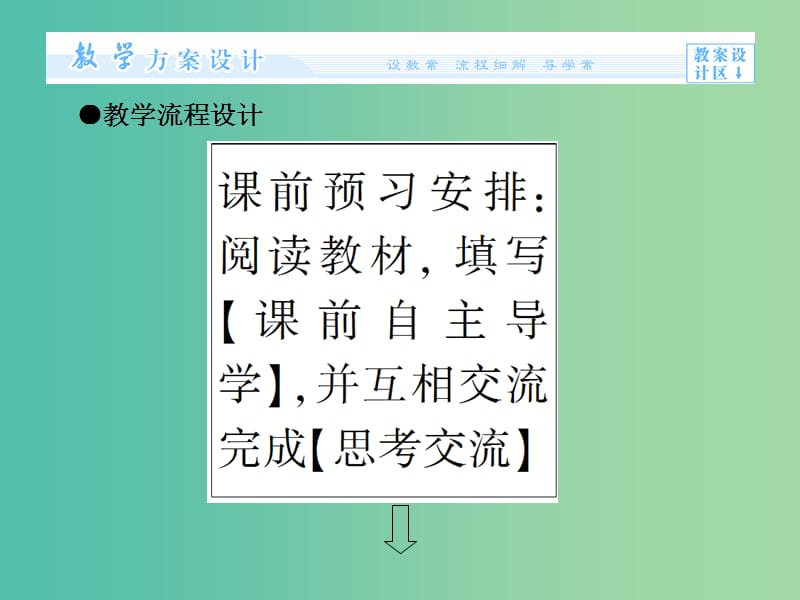 高中地理第二单元走可持续发展之路单元活动学会小区域调查第2课时课件鲁教版.ppt_第3页