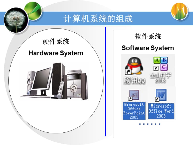 《widows基本知识》PPT课件.ppt_第3页