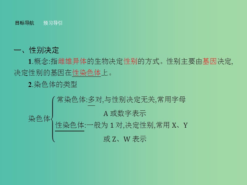 高中生物 3.2.2 性别决定和伴性遗传课件 苏教版必修2.ppt_第3页