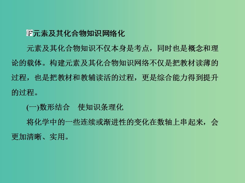 高考化学大二轮复习 专题1 物质的组成、性质及化学用语课件.ppt_第2页