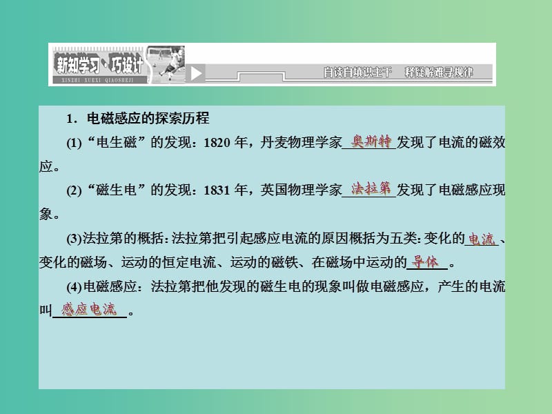 高中物理 第四章 第1、2节 划时代的发现 探究感应电流的产生条件课件 新人教版选修3-2.ppt_第3页