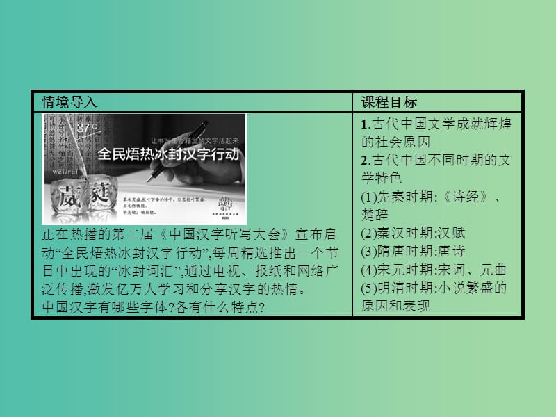 高中历史 3.9 辉煌灿烂的文学课件 新人教版必修3.ppt_第2页