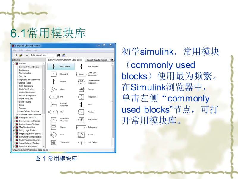 simulink模块库介绍.ppt_第2页