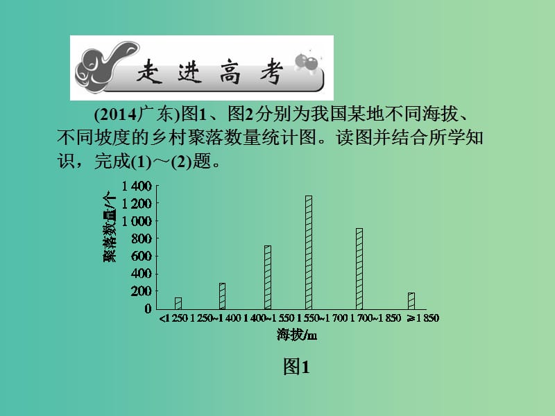 高考地理第一轮总复习 第五单元 第一讲 地表形态对聚落及交通线路分布的影响课件.ppt_第2页