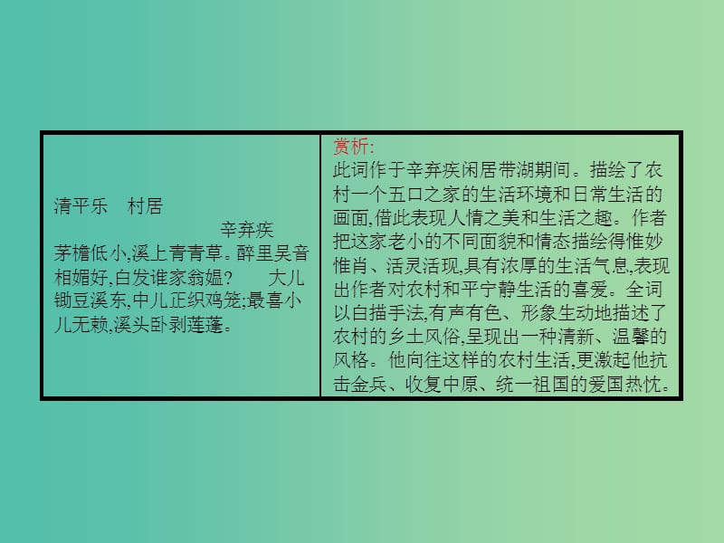 高中语文 3.9 父母与孩子之间的爱课件 新人教版必修4.ppt_第2页