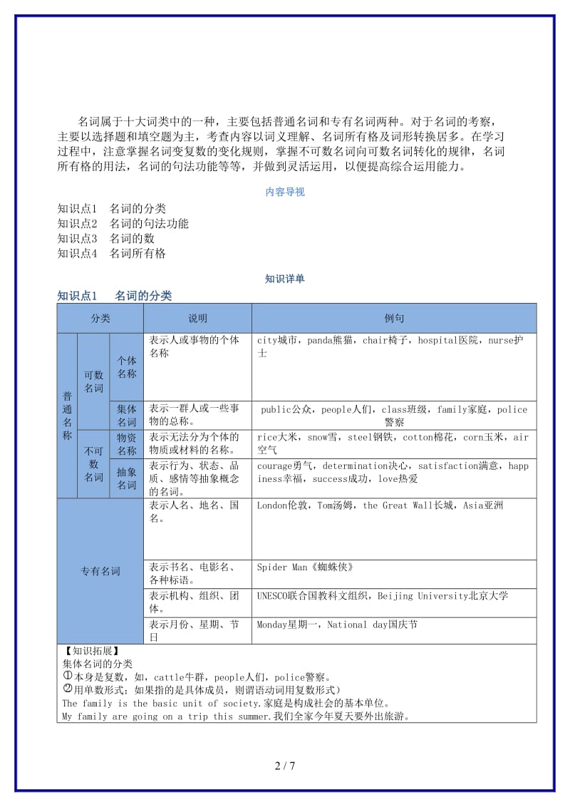 中考英语复习讲义第1章名词的用法.doc_第2页