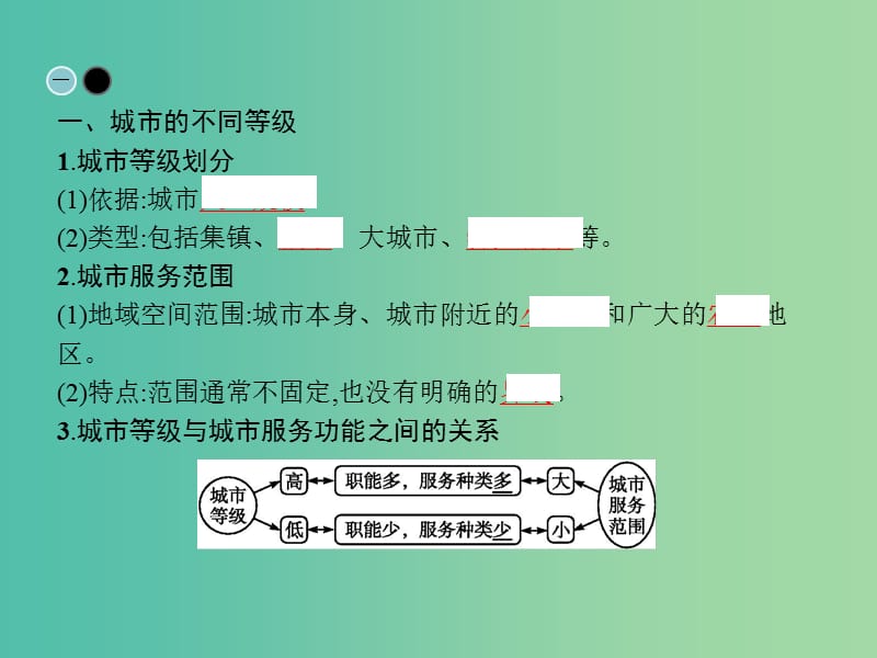 高中地理 第二章 城市与城市化 第二节 不同等级城市的服务功能课件 新人教版必修2.ppt_第3页