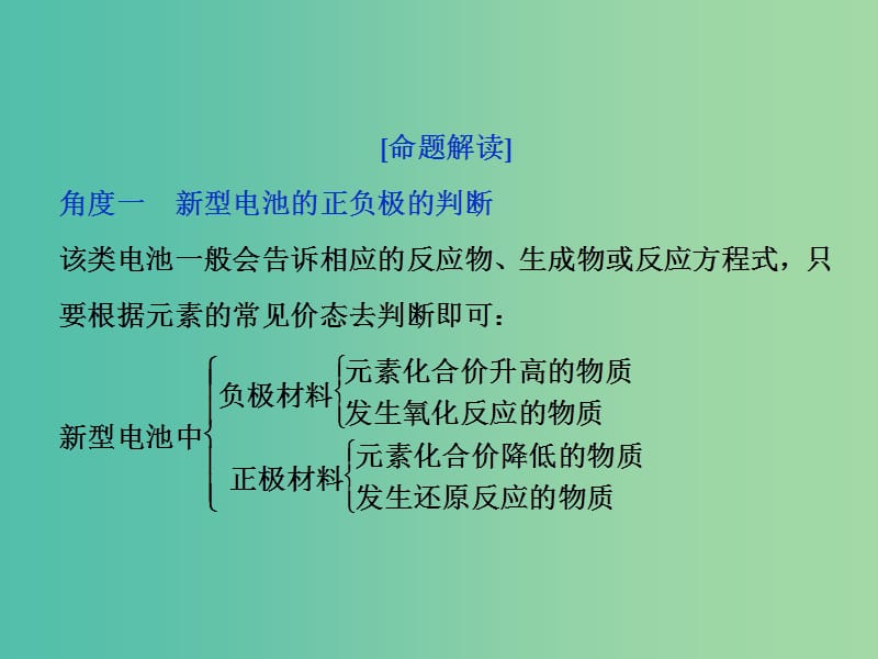 高考化学总复习专题6化学反应与能量变化突破全国卷专题讲座四新型化学电源的高考命题视课件苏教版.ppt_第3页