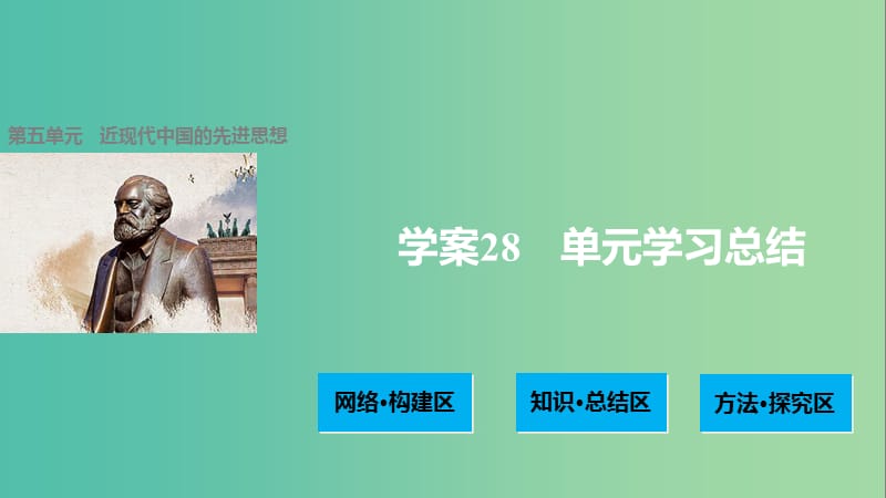 高中历史 第五单元 近现代中国的先进思想 28 单元学习总结课件 岳麓版必修3.ppt_第1页