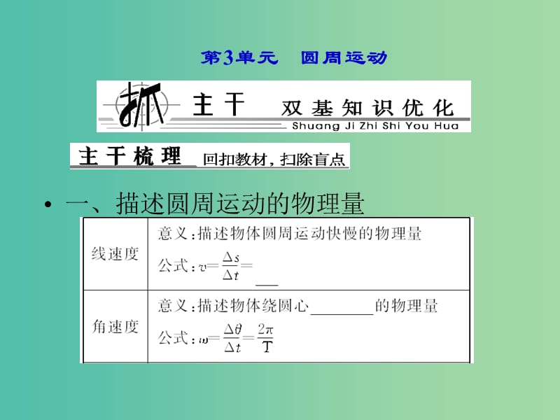 高中物理 第3单元　圆周运动课件 新人教版必修2.ppt_第1页