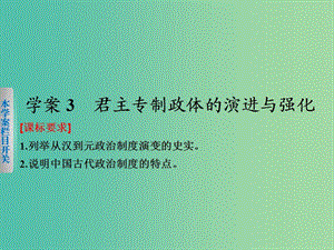 高中歷史 專題一 3 君主專制政體的演進與強化課件 人民版必修1.ppt