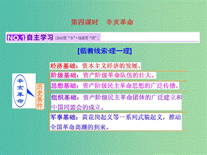 高考歷史一輪復習 第四課時 辛亥革命課件 新人教版必修1.ppt