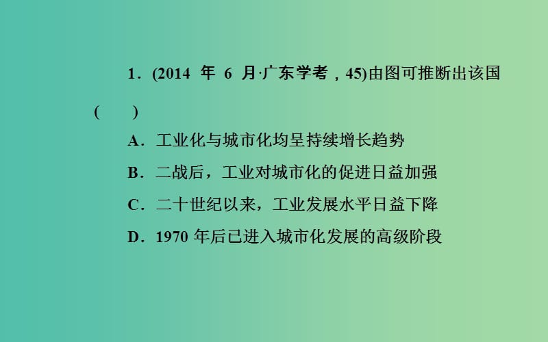 高中地理专题九区域可持续发展考点6区域工业化和城市化的推进过程产生的主要问题及解决措施课件.ppt_第3页