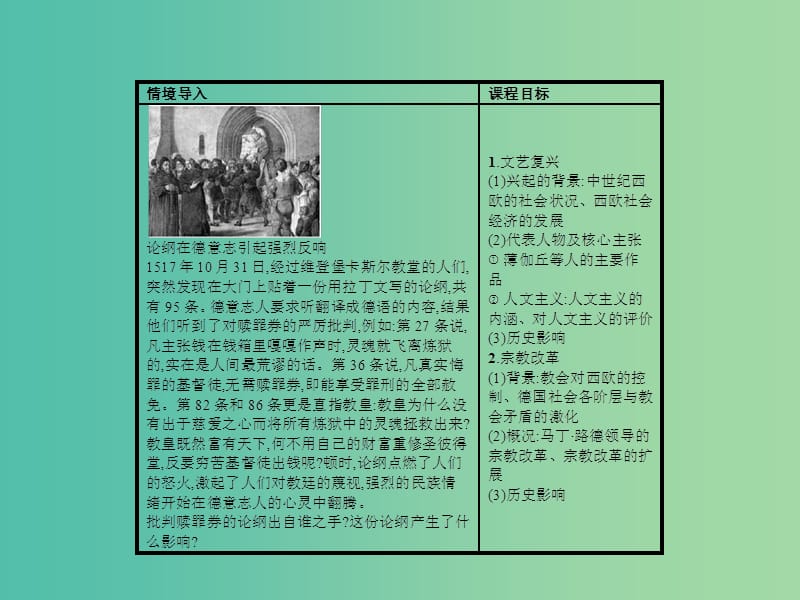 高中历史 2.6 文艺复兴和宗教改革课件 新人教版必修3.ppt_第2页