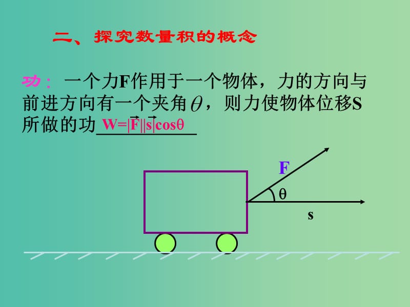 高中数学 2.4平面向量的数量积课件 新人教A版必修4.ppt_第2页