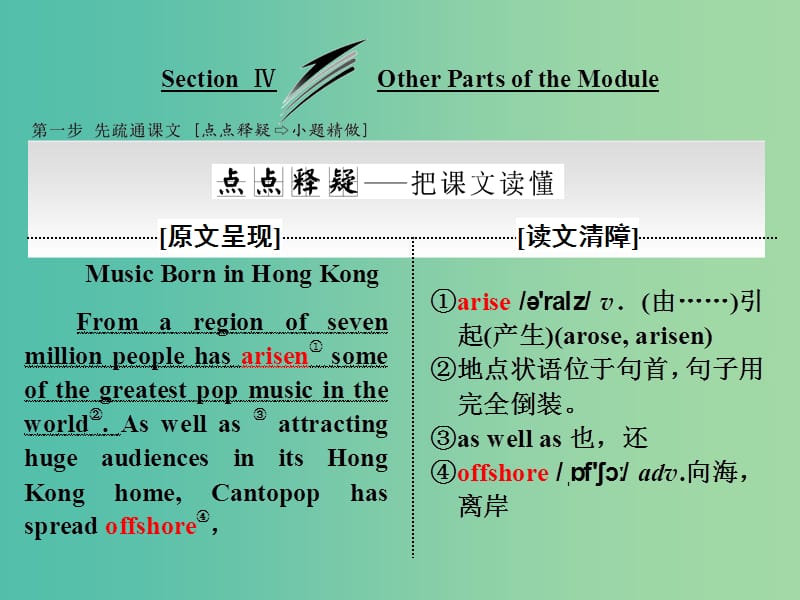 高中英语Module4MusicBorninAmericaSectionⅣOtherPartsoftheModule课件外研版.ppt_第1页