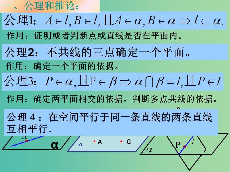 高中数学《点线面位置关系》复习课件 新人教版必修2.ppt_第3页