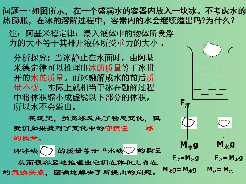 高中物理 7.1追寻守恒量课件2 新人教版必修2.ppt_第2页