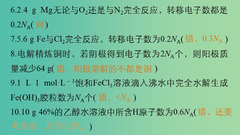 高考化学大二轮总复习 第一篇 三“NA”应用再思考课件.ppt_第3页