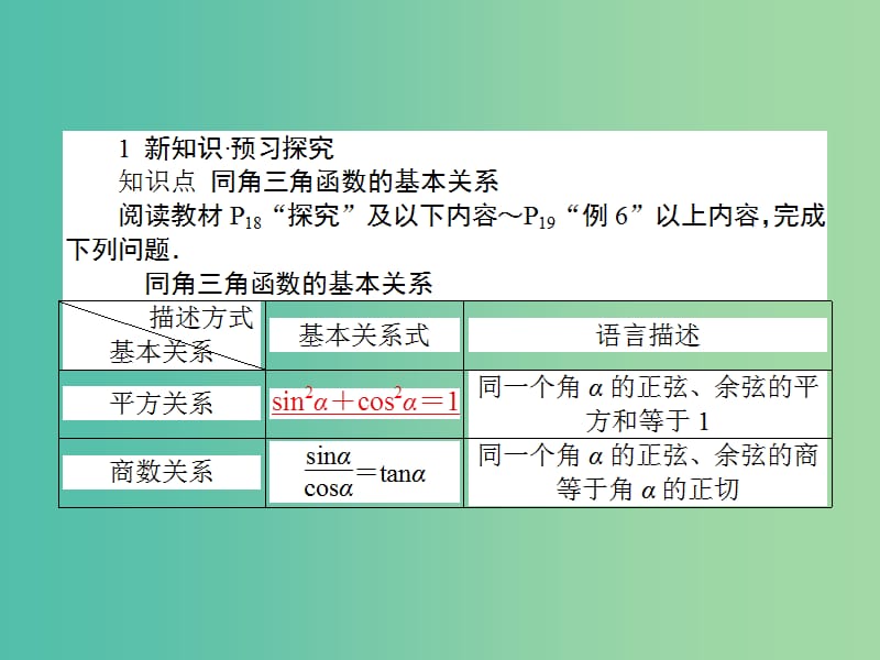 高中数学 第1章 第5课时 同角三角函数的基本关系课件 新人教A版必修4.ppt_第3页