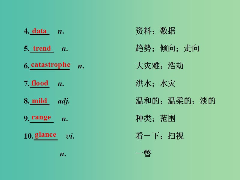 高中英语Unit4GlobalwarmingSectionⅡWarmingUpamp；Reading-LanguagePoints课件新人教版.ppt_第2页