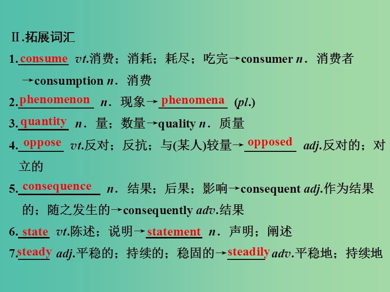 高中英语Unit4GlobalwarmingSectionⅡWarmingUpamp；Reading-LanguagePoints课件新人教版.ppt_第3页