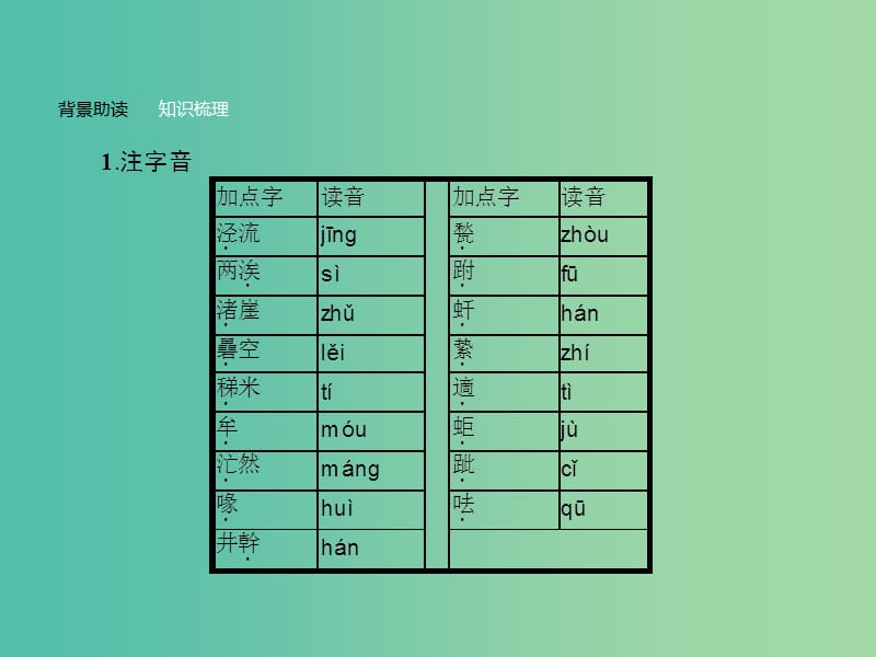 高中语文 第五单元《庄子》选读 3 东海之大乐课件 新人教版选修《先秦诸子选读》.ppt_第3页