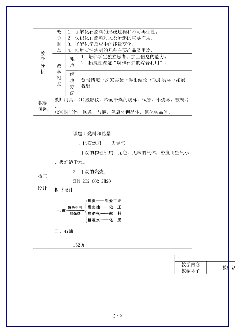 九年级化学上册燃料的合理利用与开发教案新人教版.doc_第3页