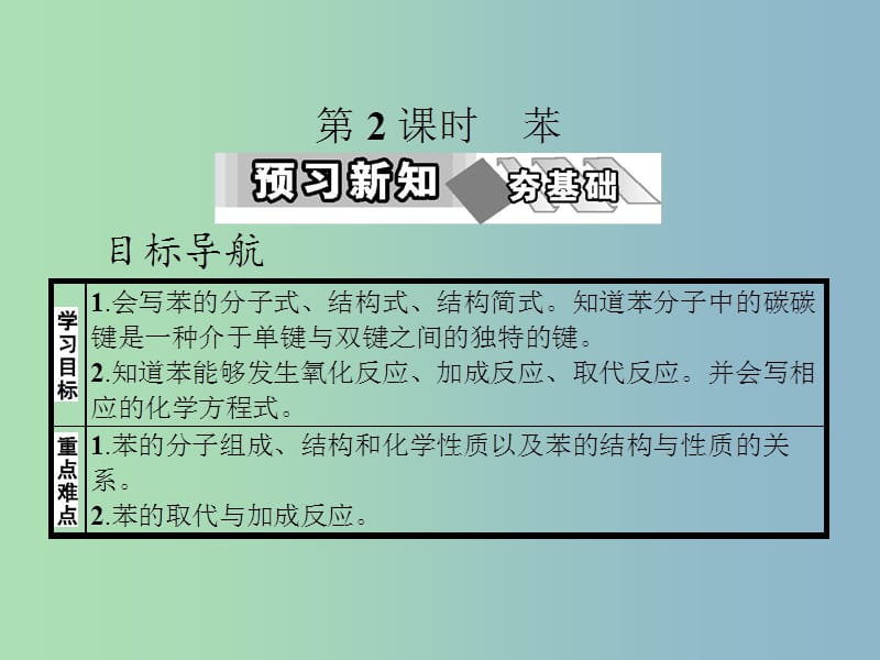 高中化学第三章有机化合物第二节来自石油和梅的两种基本化工原料第2课时课件新人教版.ppt_第1页