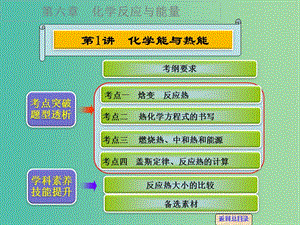 高考化學(xué)一輪專題復(fù)習(xí) 第六章 第1講 化學(xué)能與熱能課件 新人教版.ppt