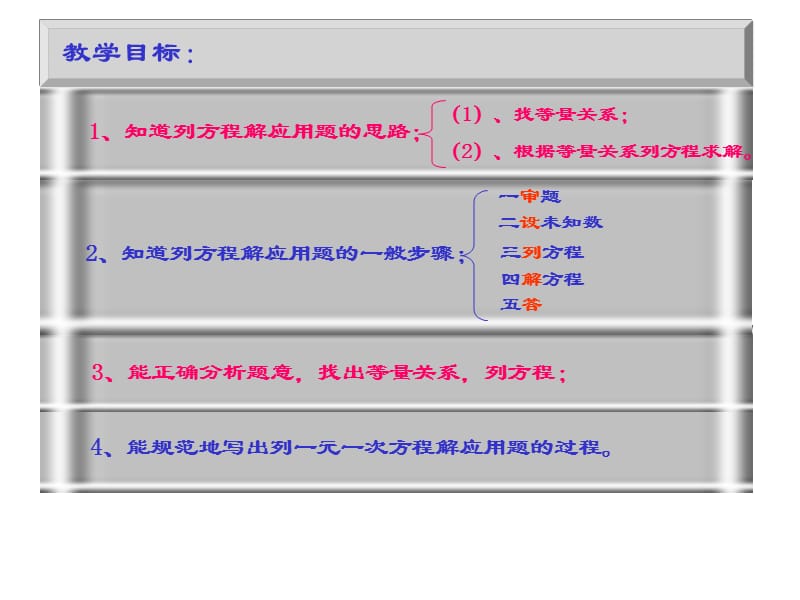 《列方程解应用题》PPT课件.ppt_第3页