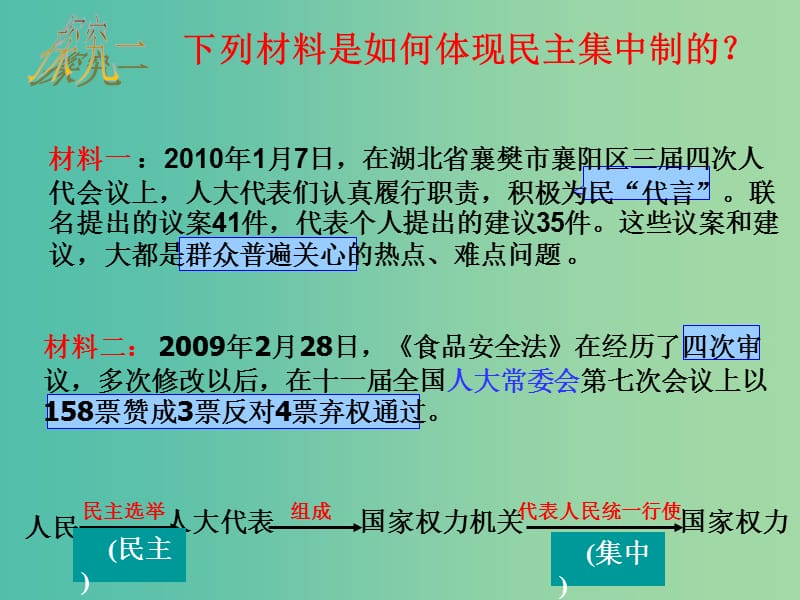 高中政治 3.6.1 中共执政：历史和人民的选择课件 新人教版必修2.ppt_第3页