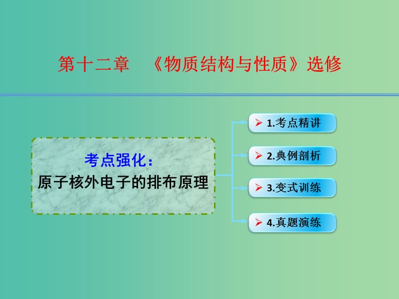 高考化学一轮复习 12.1考点强化 原子核外电子的排布原理课件.ppt_第1页