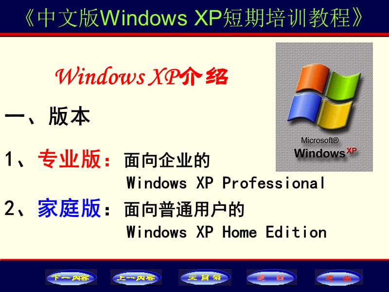 《WindowsXP操作》PPT课件.ppt_第3页