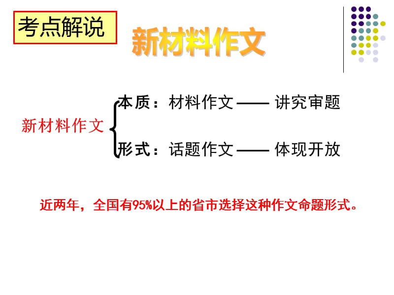 《独具慧眼成美文》PPT课件.ppt_第2页