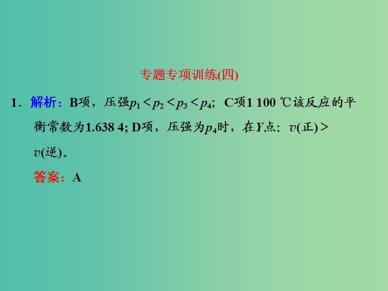 高考化学一轮复习 专题专项训练（四）习题讲解课件.ppt_第1页