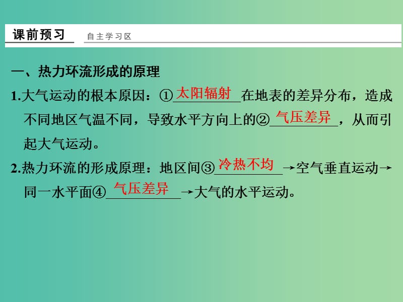 高中地理 第二章 第三节 第2课时 热力环流与大气的水平运动课件 湘教版必修1.ppt_第3页