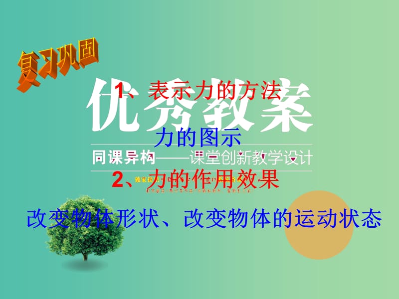 高中物理 3.4力的合成（1）课件 新人教版必修1.ppt_第3页