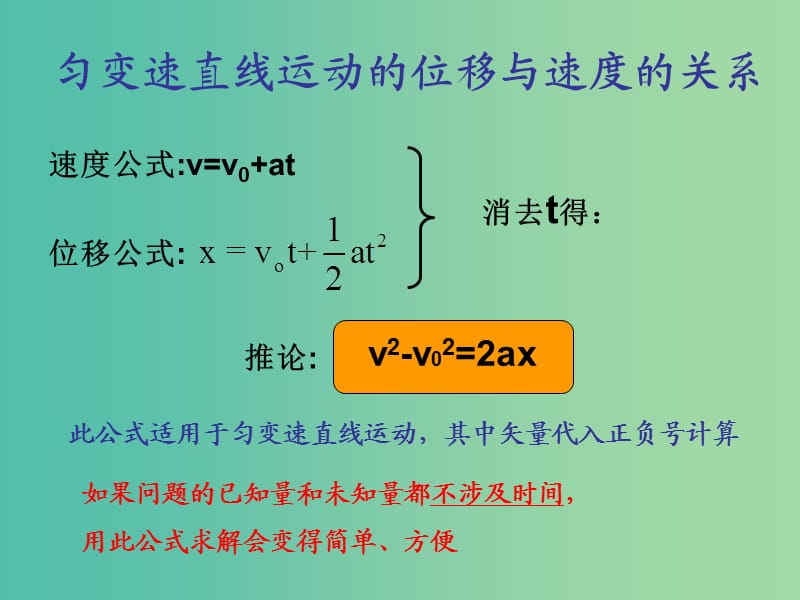 高中物理 《2.4位移与速度的关系》课件 新人教版必修1.ppt_第3页