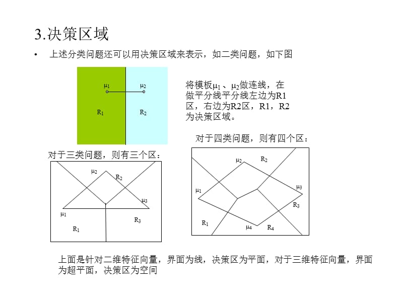 《最小距离分类法》PPT课件.ppt_第3页