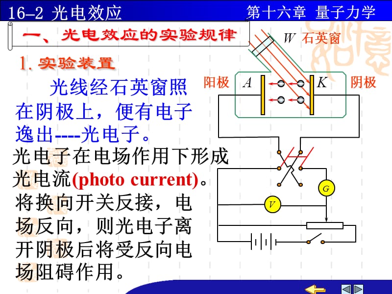 《光电效应hipeak》PPT课件.ppt_第3页