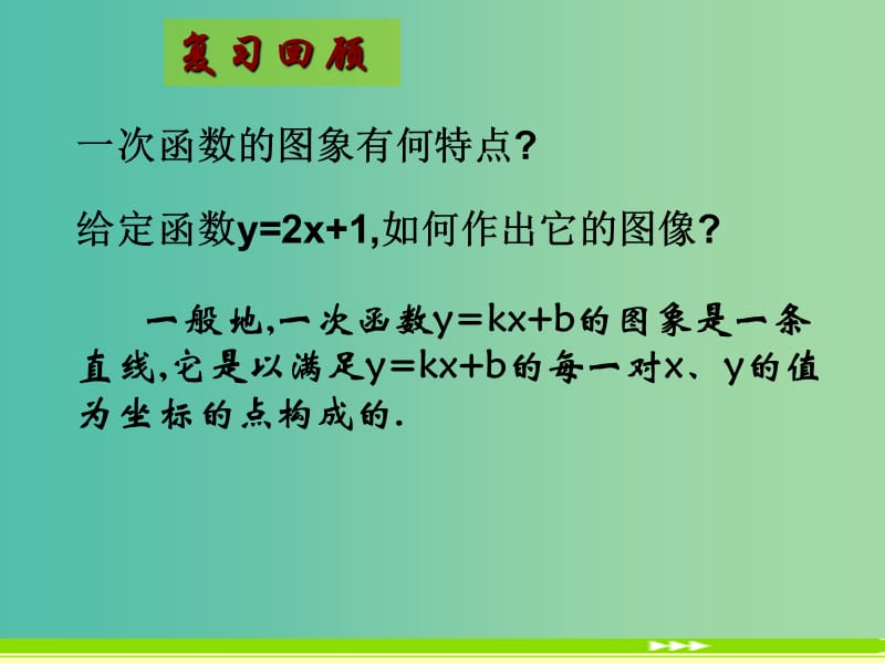 高中数学 3.1.1 直线的倾斜角和斜率课件 新人教A版必修2.ppt_第2页