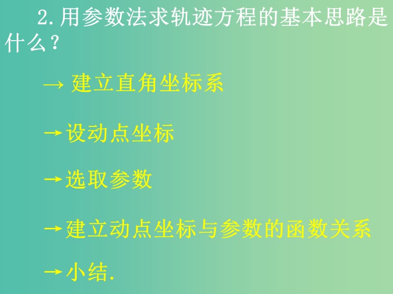 高中数学 第二章 第四节 渐开线与摆线 2.4.1渐开线与摆线（第四节）课件 新人教版选修4-4.ppt_第3页