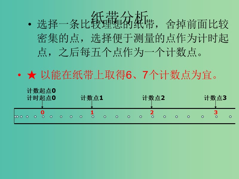 高中物理 2.1 实验：探究小车速度随时间变化的规律课件2 新人教版必修1.ppt_第3页