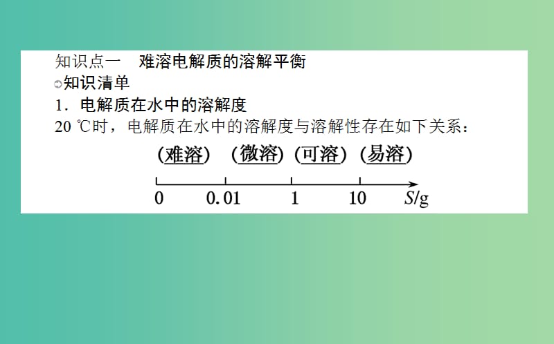 高考化学一轮复习 第8章 水溶液中的离子平衡 4 难溶电解质的溶解平衡课件 新人教版.ppt_第3页