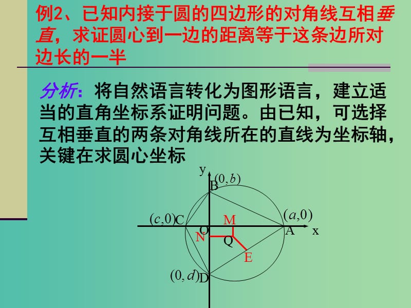 高中数学 4.2.3 直线与圆的方程的应用课件1 新人教版必修2.ppt_第3页
