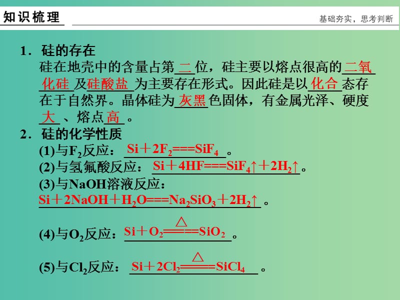 高考化学总复习 专题4 常见非金属及其化合物 第2单元 含硅矿物与信息材料课件（选考部分B版）新人教版.ppt_第3页